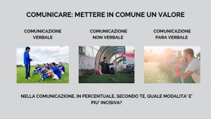 Comunicazione efficente